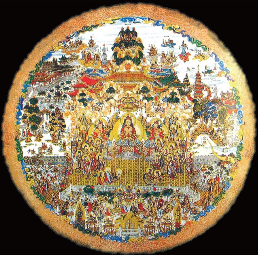 西方極樂世界遊記